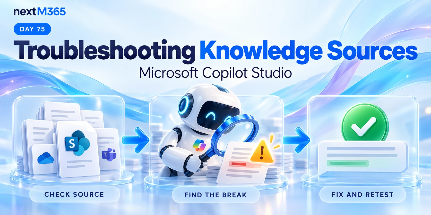 Day 75 illustration of checking a knowledge source, finding a retrieval problem, and fixing and retesting a Copilot Studio answer