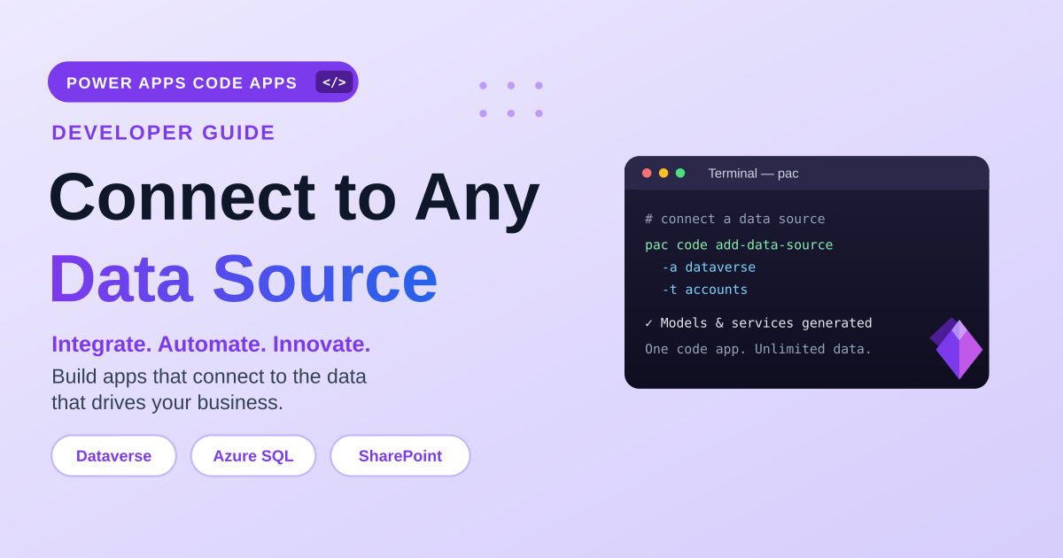 Connect Power Apps Code Apps to Any Data Source — Dataverse, Azure SQL, SharePoint, Copilot Studio & More article image