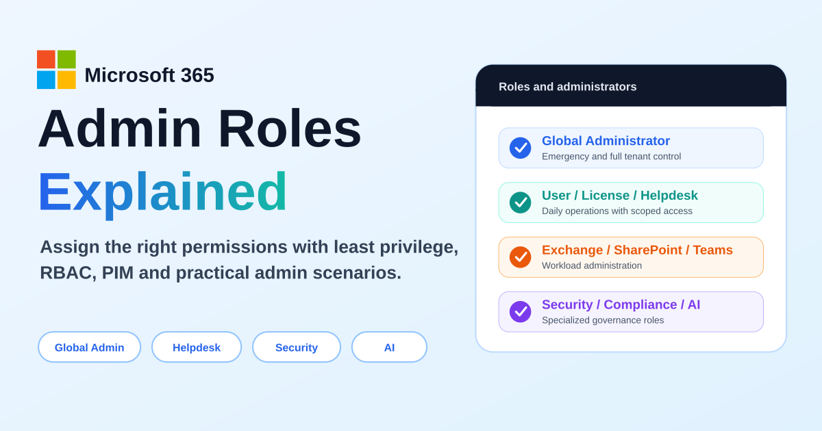 Microsoft 365 Admin Roles Explained: Complete Guide (2026) article image