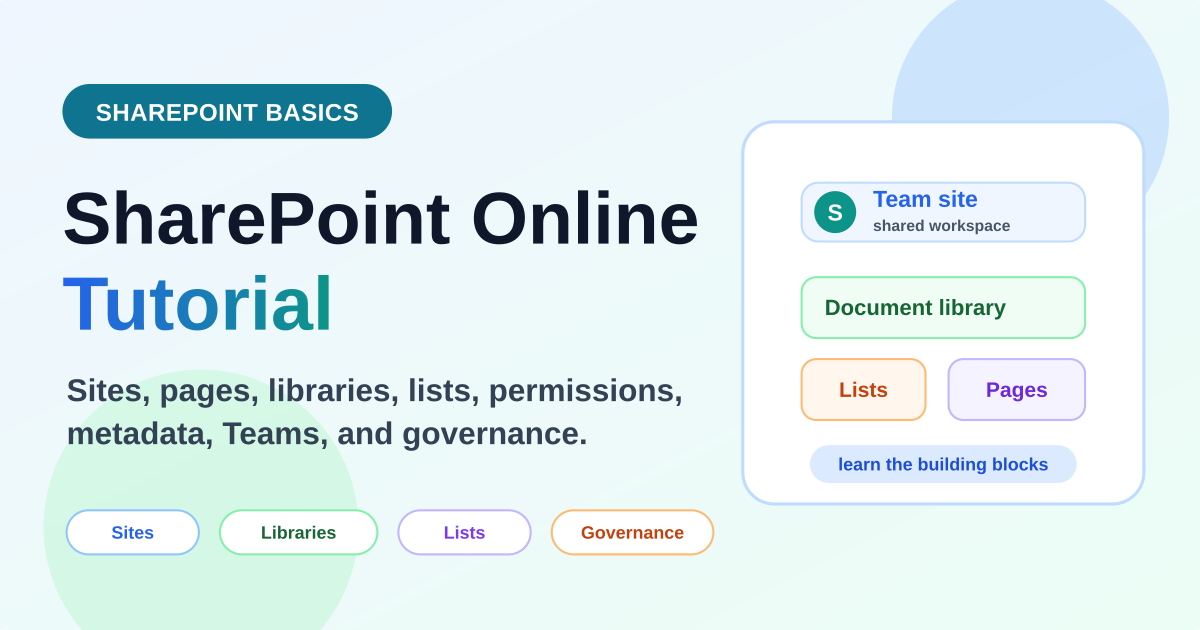 SharePoint Online tutorial for beginners showing sites document libraries lists pages and governance building blocks